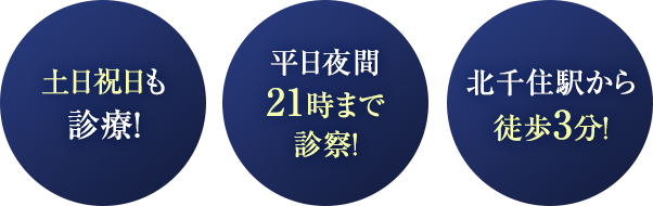 北千住西口徒歩3分 土・日・祝も診療 平日夜21時まで診療